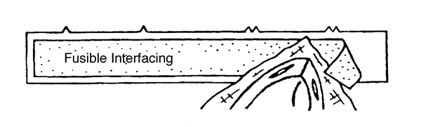 Figure 2. Applying fusible interfacing with an iron.